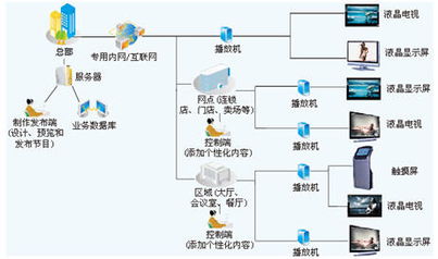 杰賽科技 引領物聯網與云計算融合的未來